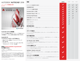 バージョン別機能比較 AutoCAD 2016 の新機能 AutoCAD の 詳細は