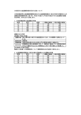 大田区の公益通報取扱状況の公表（PDF：74KB）