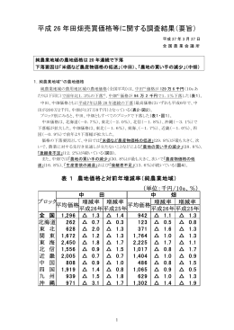 平成 26 年田畑売買価格等に関する調査結果（要旨）