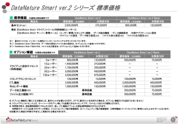 DataNature Smart ver.2 シリーズ標準価格