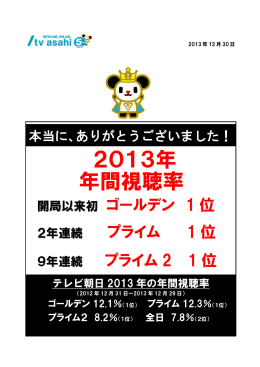 2013年 年間視聴率 - tv asahi corporation