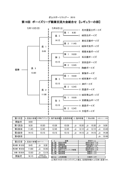 第19回 ボーイズリーグ親善交流大会組合せ 【レギュラー