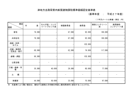 津地方法務局新築建物課税標準価格認定基準表