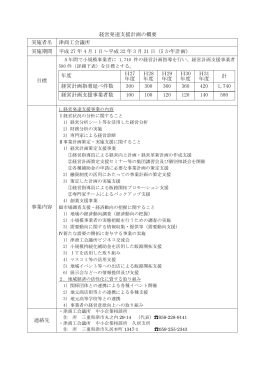 経営発達支援計画の概要 実施者名 津商工会議所 実施期間 平成 27 年
