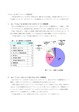 「平成24年度アンケート結果」 [205KB pdfファイル]