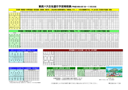 東武バス日光運行予定時刻表（平成26年4月1日 - 東武バスOn-Line