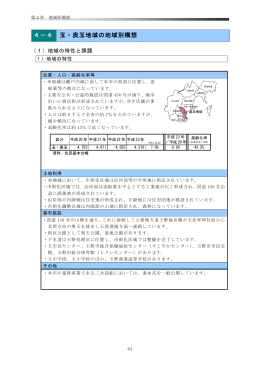 (第4章 地域別構想【玉・奥玉地域，玉原地域】)（PDF形式