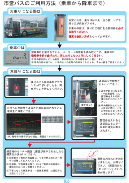 市営バスのご利用方法（乗車から降車まで）