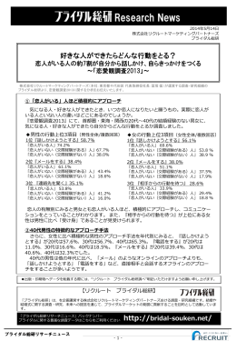 恋愛観調査2013
