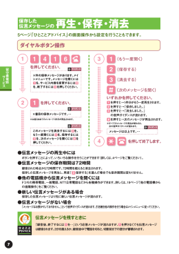 （PDFファイルが開きます）保存した伝言メッセージの再生