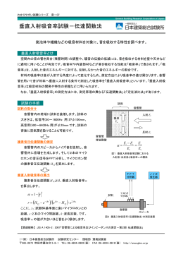 垂直入射吸音率試験－伝達関数法（音－07）