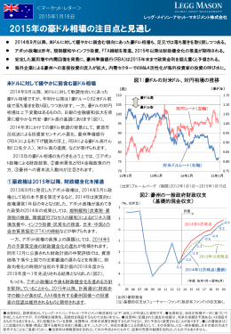 2015年の豪ドル相場の注目点と見通し（レッグメイソン）