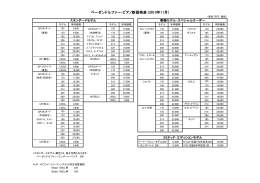 ベーゼンドルファー・ピアノ新価格表 (2013年11月)