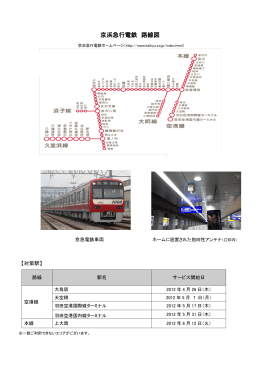 京浜急行電鉄 路線図