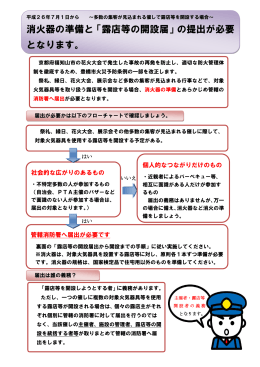 消火器の準備と「露店等の開設届」の提出が必要 となります。