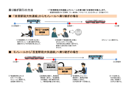 乗り継ぎ割引の方法 「首里駅琉大快速線」からモノレールへ乗り継ぎの