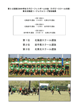 第32回東日本中学生ラグビーフットボール大会レポートを掲載しました。