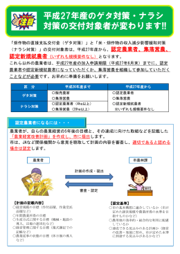 平成27年産のゲタ対策・ナラシ 対策の交付対象者が変わります!!