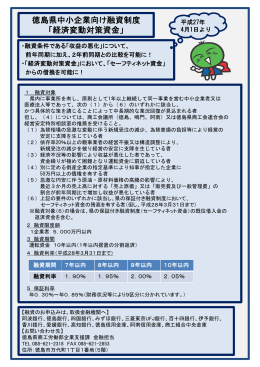 徳島県中小企業向け融資制度 「経済変動対策資金」
