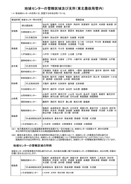 地域センターの管轄区域及び支所（東北農政局管内）