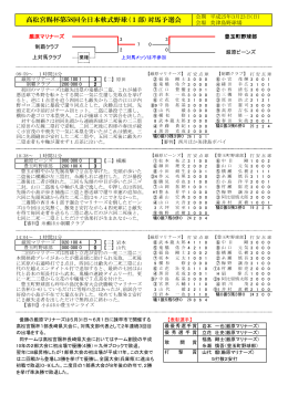 高松宮賜杯第58回全日本軟式野球(1部)対馬予選会