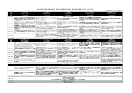 PDF形式 - 日本計画行政学会