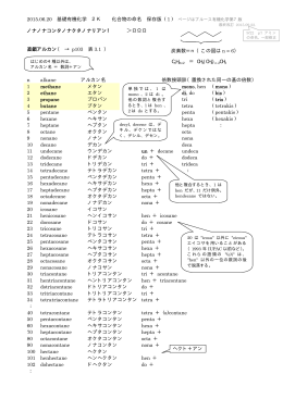 2015.06.20 基礎有機化学 2K 化合物の命名 保存版 ( 1 ) ノナノナコン