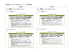 報告書インスタンス作成ガイドライン（次世代EDINET案）〔新旧〕（PDF