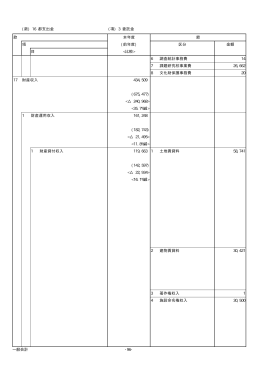 17 財産収入（PDFファイル 9.4KB）