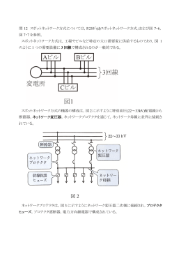 問 12 スポットネットワーク方式については，P.255「(d)スポットネットワーク
