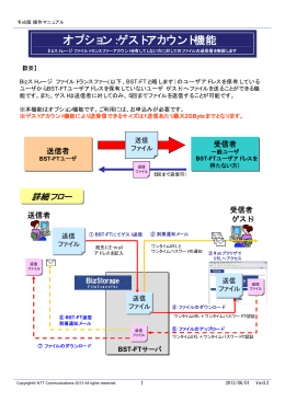 Webブラウザ版ユーザー操作マニュアル [ゲスト編](PDF/592KB)