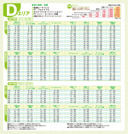Dエリア - 琉球バス交通