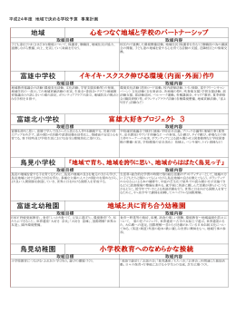 富雄(PDF文書)