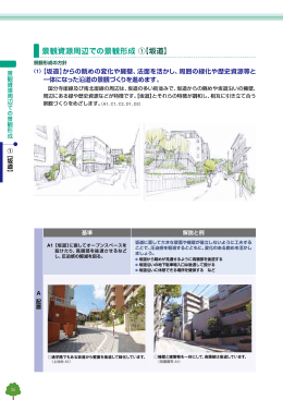 大田区建築物景観ガイドライン 景観資源周辺でのごとの景観形成（PDF