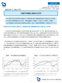 【No.177】日経平均株価と節目の2万円