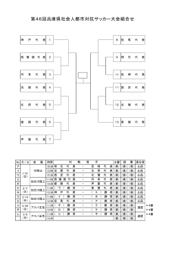 第45回兵庫県社会人都市対抗サッカー大会組合せ