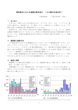 愛知県内における鳥類の経年変化 ～カモ類の生息状況～