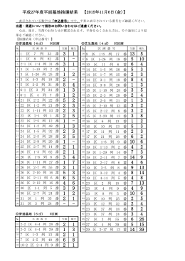 平成27年度平面墓地抽選結果 【2015年11月6日(金)】