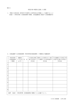 （日本工業規格 A列4番） 様式1 事業計画の概要を記載した書類 1．事業