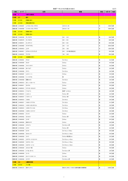 単価データリストH27年度(20150801) みどり 分類 コード 名称 規格 単位