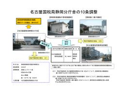 資料4 名古屋国税局静岡分庁舎の10条調整（PDF形式：126KB）