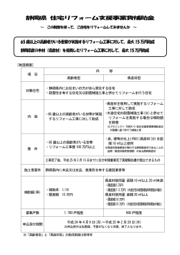 静岡県 住宅リフォーム支援事業費補助金