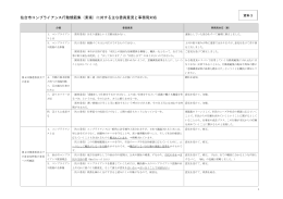 資料3（仙台市コンプライアンス行動規範集（素案）に対する主な委員意見