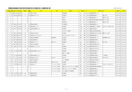 沖縄県知事登録旅行業者名簿（第2種旅行業・第3種旅行業、地域限定