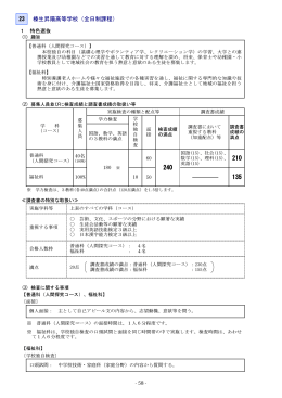 榛生昇陽高等学校（全日制課程） 23