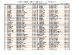 奈良市水道局指定給水装置工事事業者一覧表
