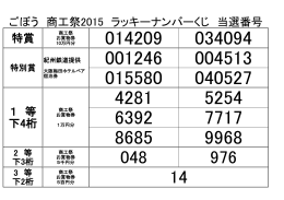 特賞 ごぼう 商工祭2015 ラッキーナンバーくじ 当選番号 1 等 下4桁