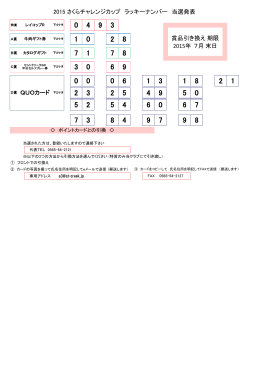 2015 さくらチャレンジカップ ラッキーナンバー 当選発表 D賞 QUOカード