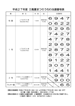 三島夏まつりうちわ当選番号表（PDF）
