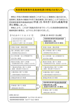 西部県税事務所高島納税課が平成 25 年8月1日から高島市役